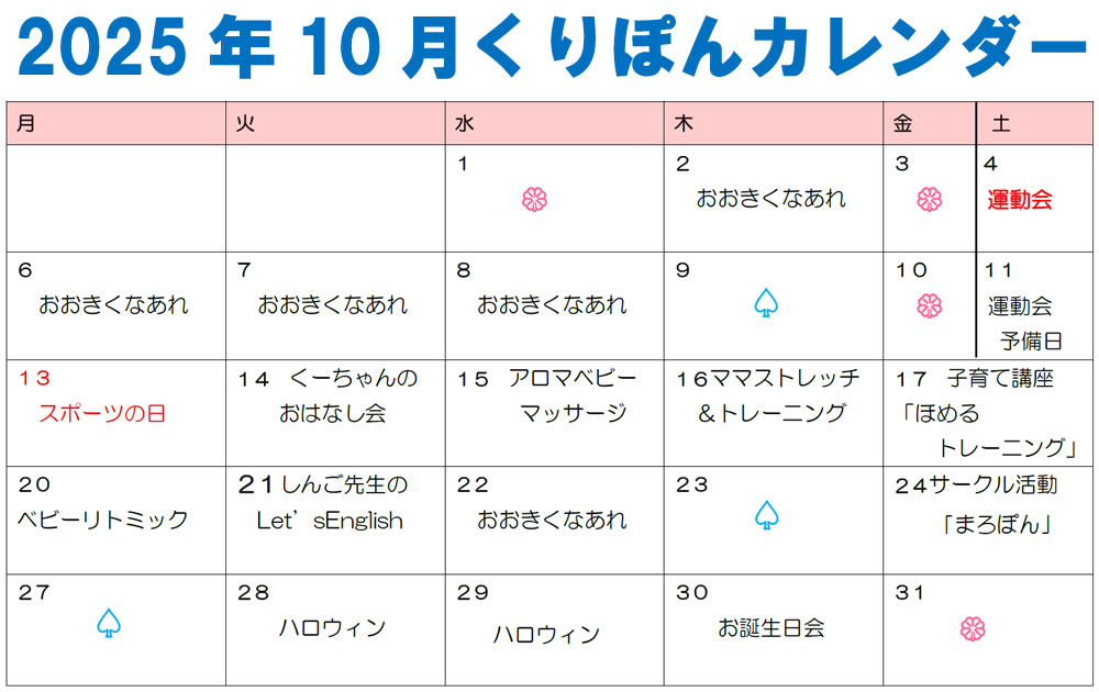 先月の暮らしから